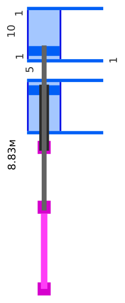 ПМ-тандем1м