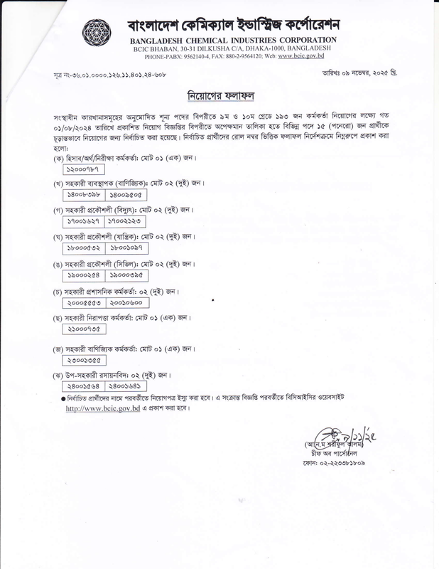 BCIC-2nd-Panel-Result-2025-PDF