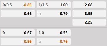 Soi kèo tài xỉu hiệp 1 Darmstadt vs Bochum