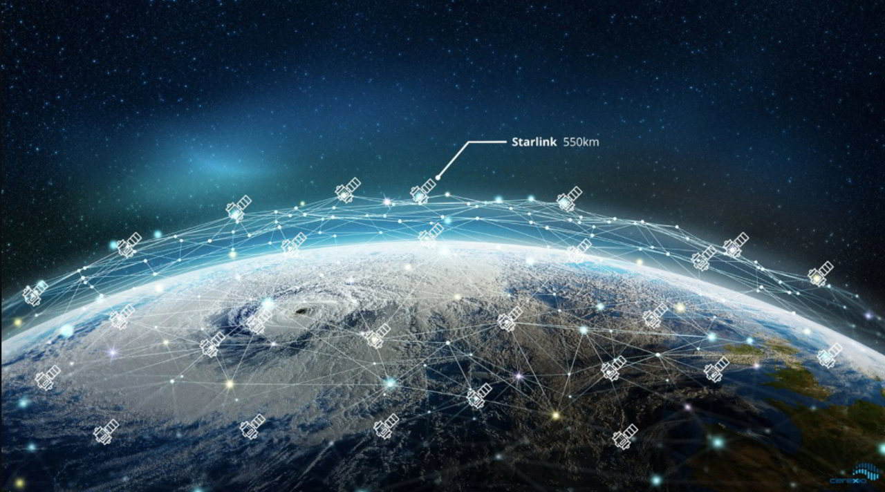 Satelliti Starlink di Space X rendono difficile l'osservazione degli asteroidi vicini