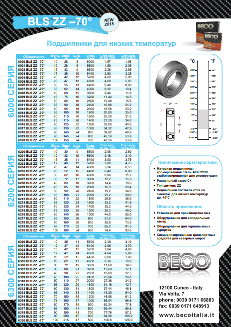Подшипники для низких температур Beco bls zz-70