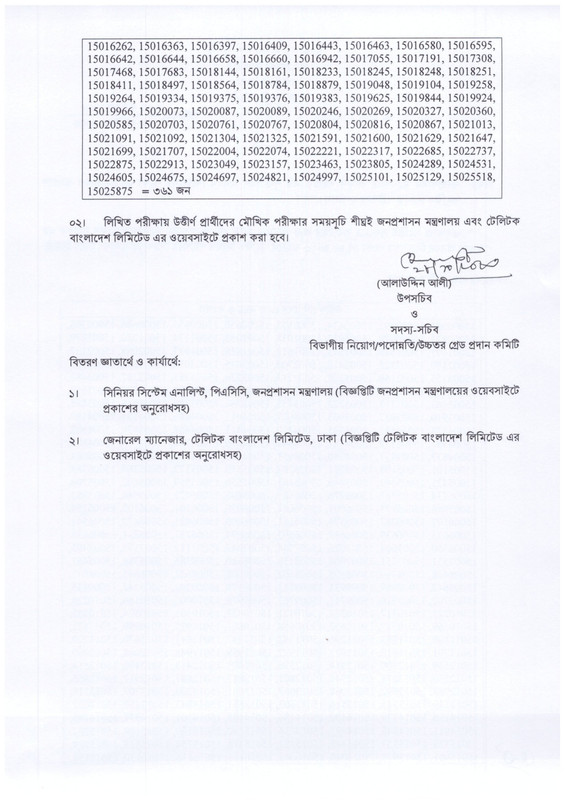 MOPA-Office-Sohayok-Exam-Result-2023-PDF-2