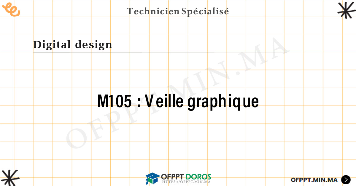 Sommaire détaillé du cours Veille graphique M105 OFPPT - Structure du module