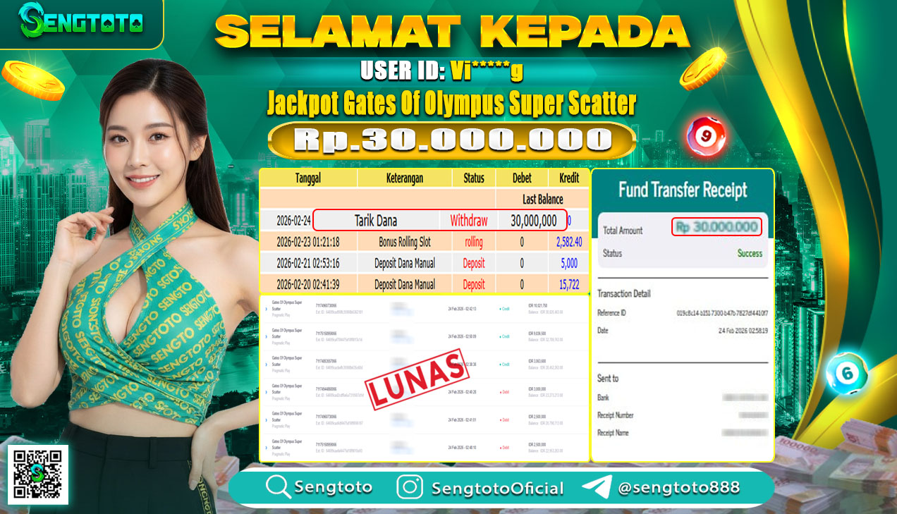 BUKTI PEMBAYARAN SLOT GATES OF OLYMPUS SUPER SCATTER