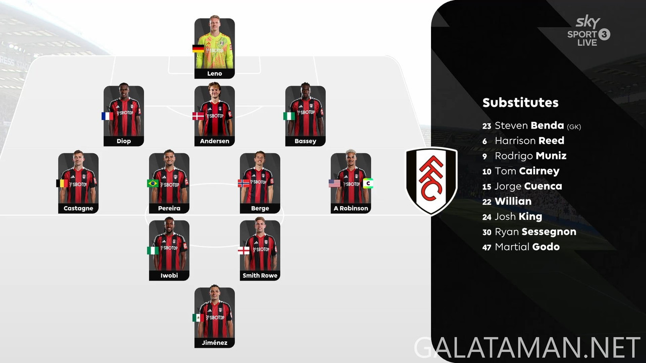 [Image: 20250308-BHA-FUL-EPL-1-1080-mkv-snapshot-08-42-321.jpg]