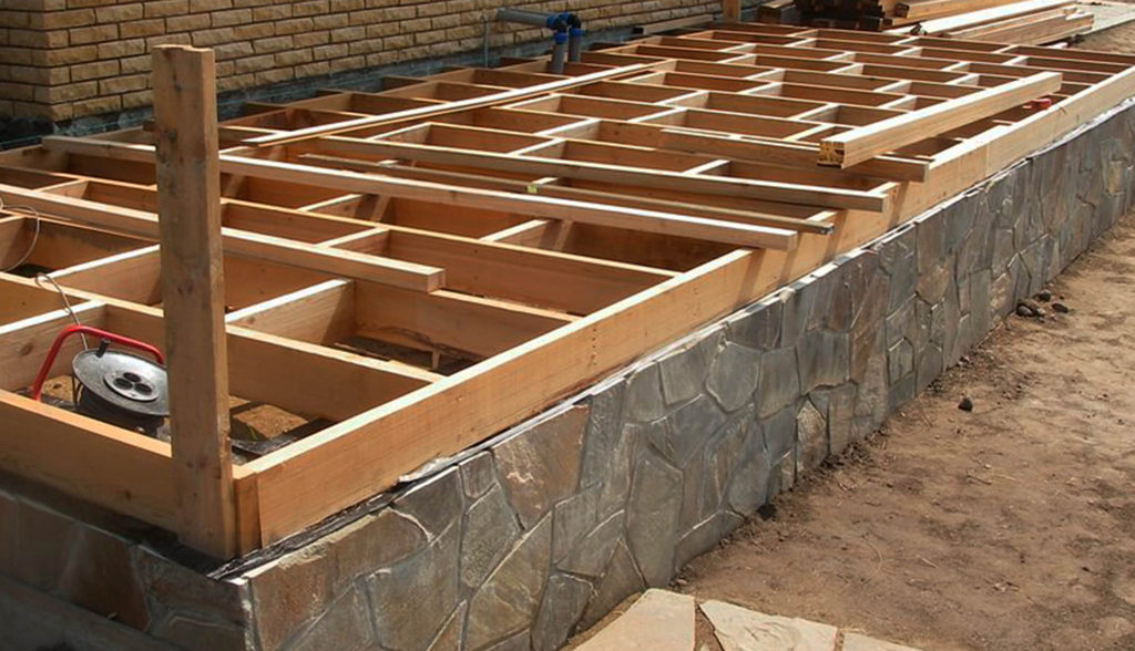 Виды фундаментов