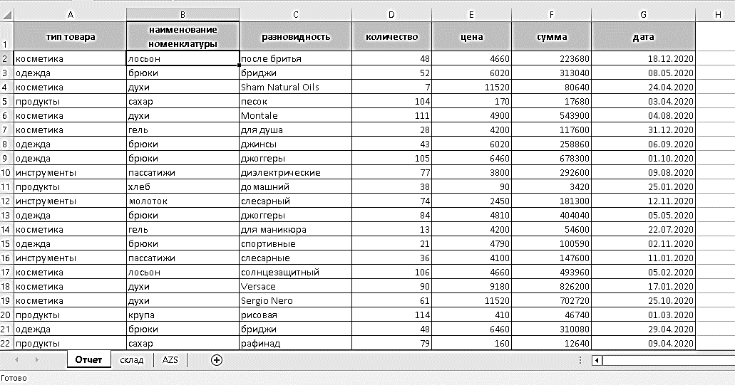 Сумма произведений в excel. Openoffice countif multiple criteria. Суммирование по условию строки и столбца. Суммесли таблицы excel. Эксель суммировать ячейки.
