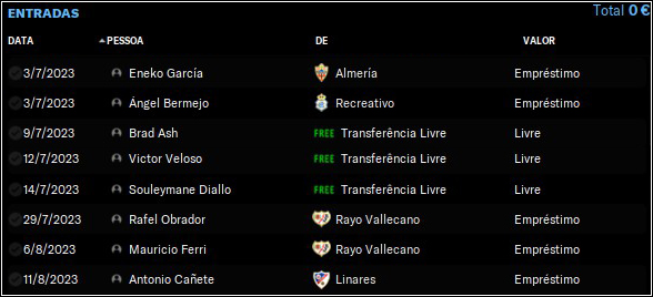 Reforcos.png