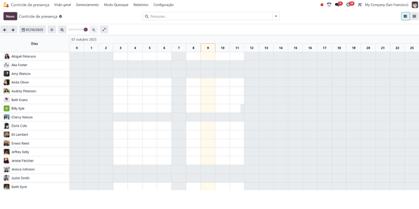 Imagem ilustrativa do recurso Controle de Presença
