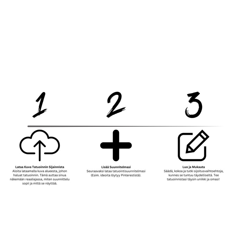 Tattoo Guide