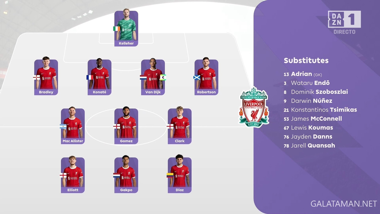 03-02_15-45-01_ES  DAZN 1 ESPAÑA FHD_Nottingham Forest vs Liverpool.ts_snapshot_14.30.384