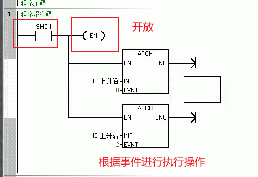 e11中断程序示例.png