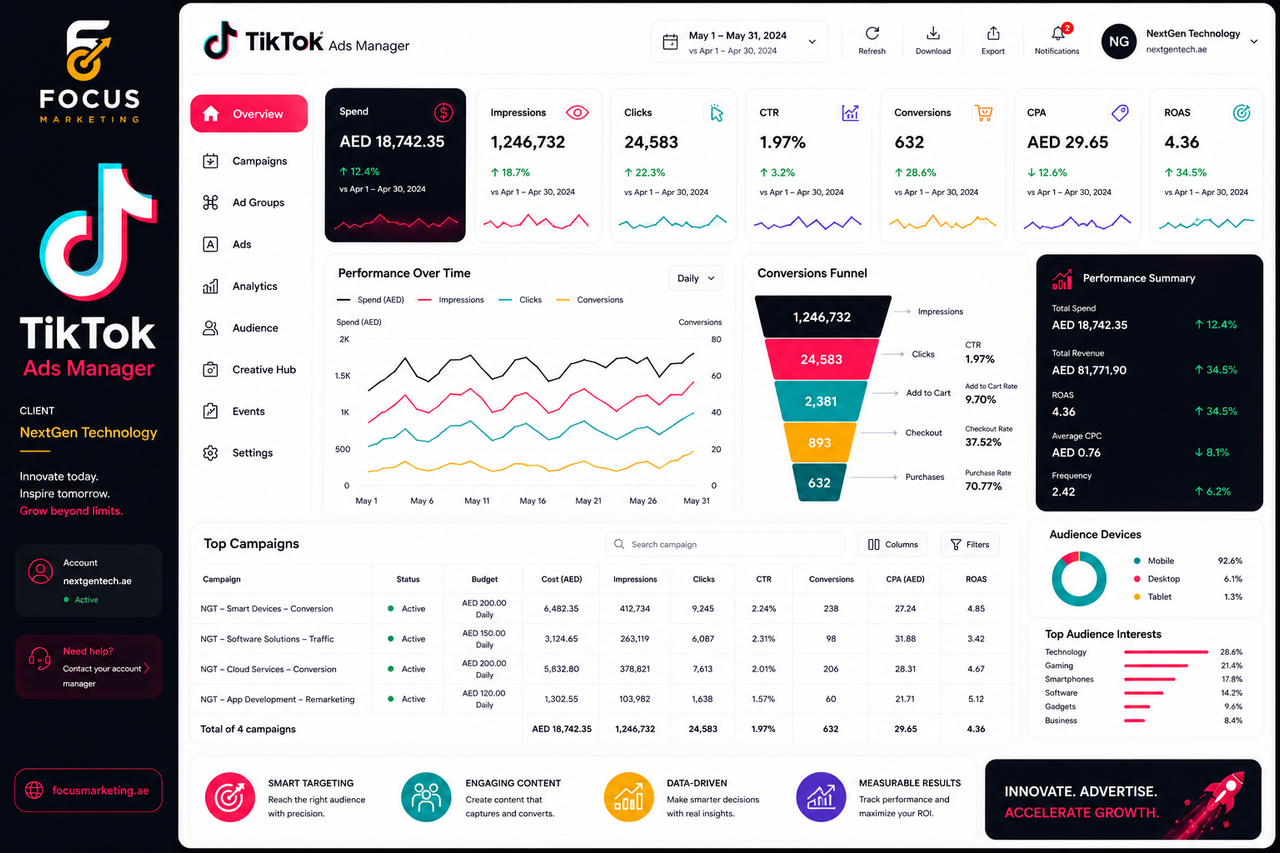 TikTok Ads 3