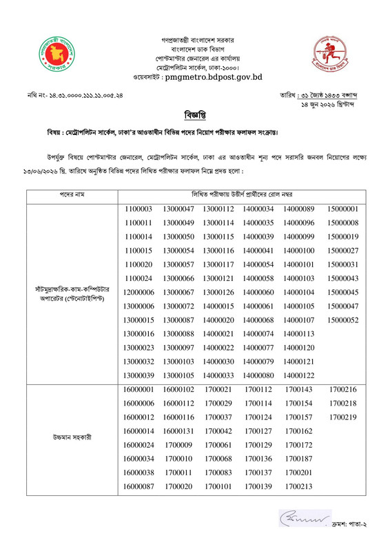 PMGMC-Exam-Result-2026-PDF-1