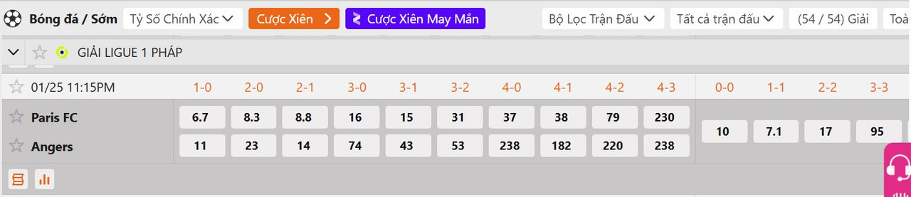 Tỷ lệ tỷ số chính xác Paris vs Angers