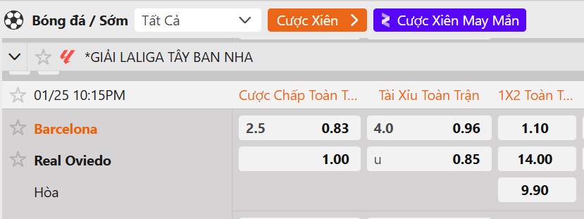 Tỷ lệ kèo Barcelona vs Real Oviedo