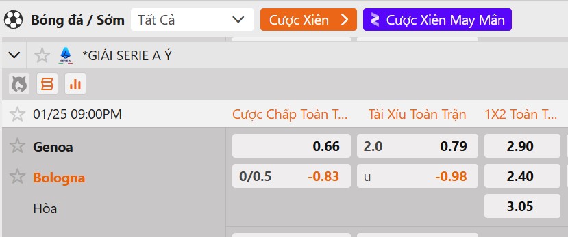 Tỷ lệ kèo Genoa vs Bologna