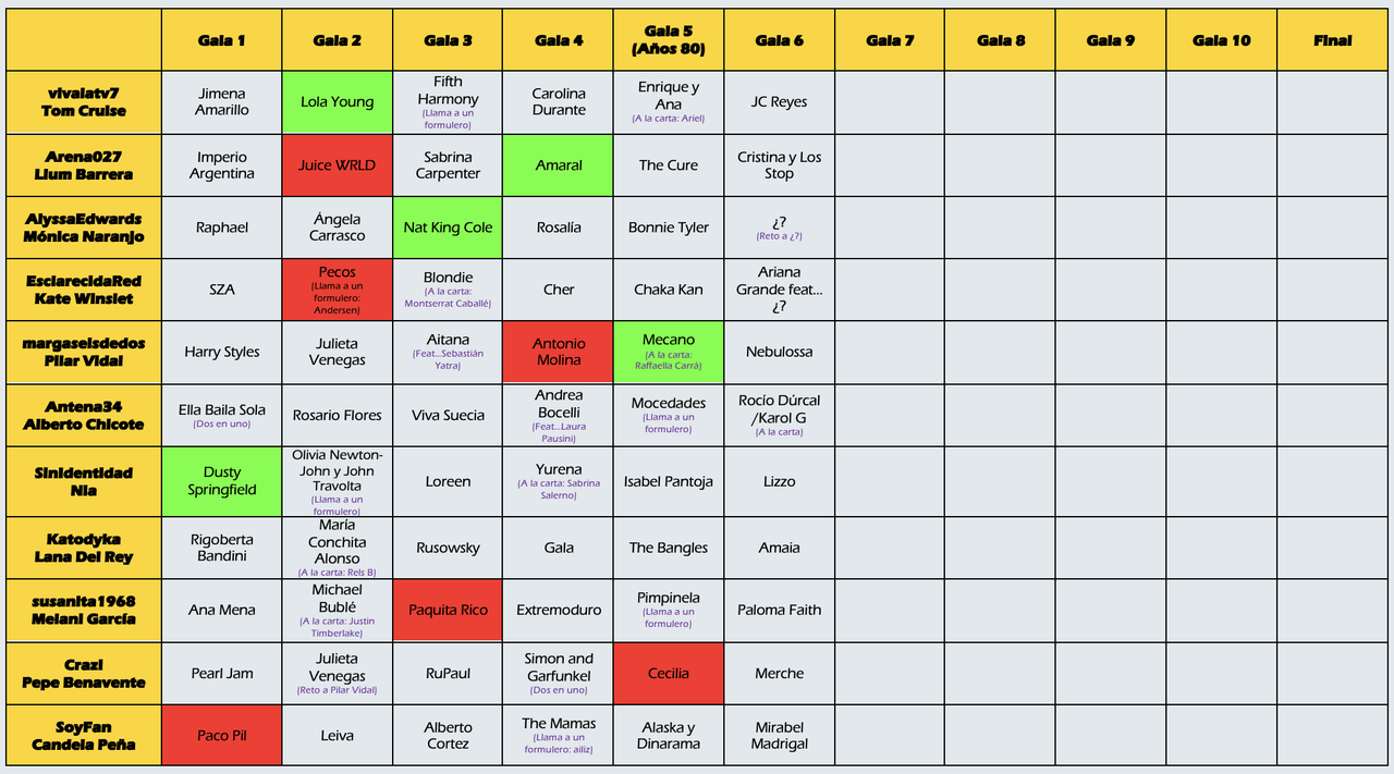 Captura de pantalla 2025-10-06 a las 15.21.07