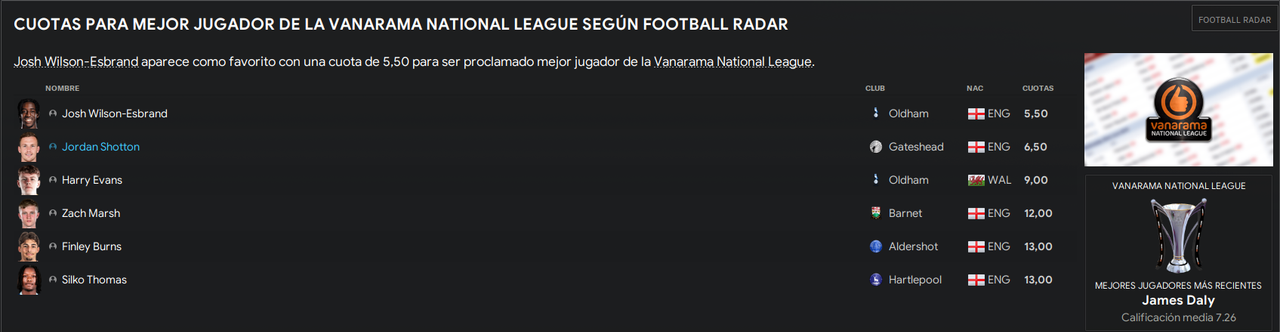 Cuotas-mejor-jugador-28-29.png