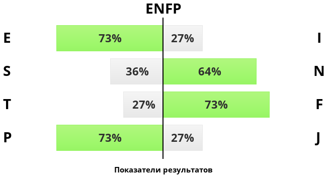 mbti-chart.png