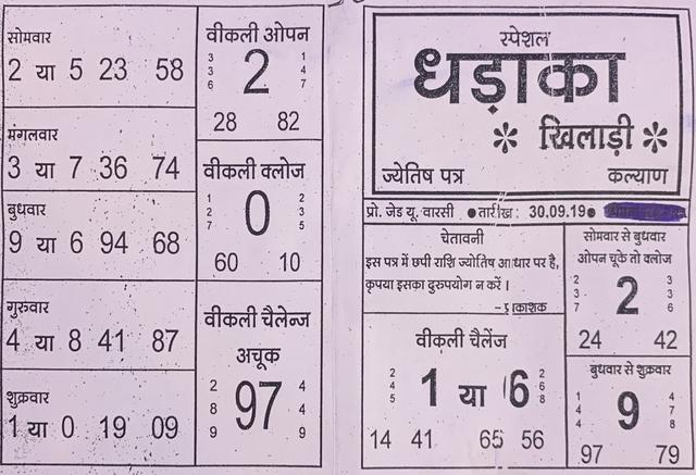 Kalyan Patrika Chart