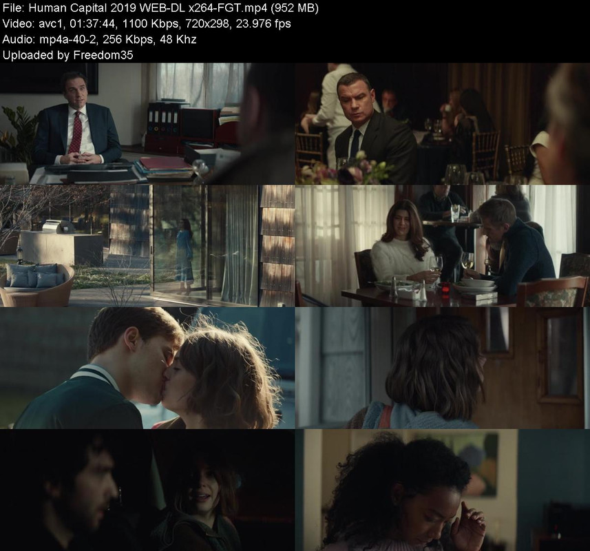 Human-Capital-2019-WEB-DL-x264-FGT.jpg