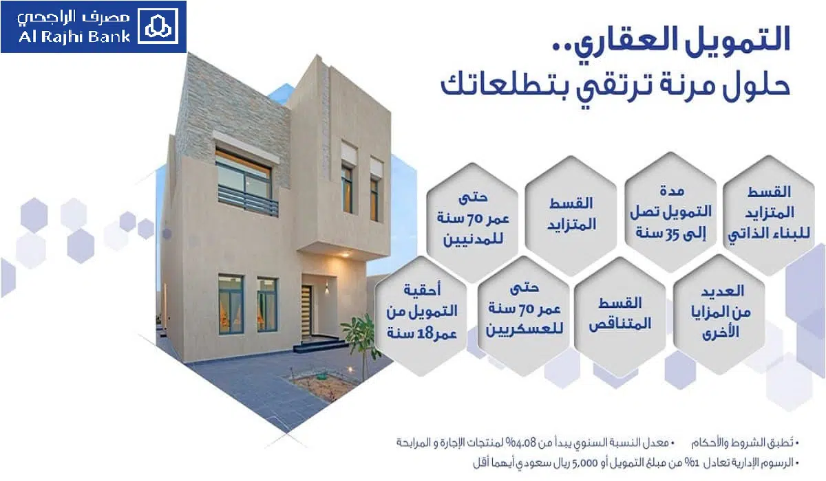 الرقم المجاني لبنك الراجحي للتمويل العقاري السعودي