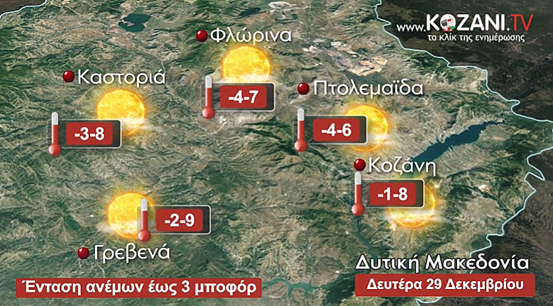 κοζάνη, ειδήσεις, νέα, Πτολεμαΐδα