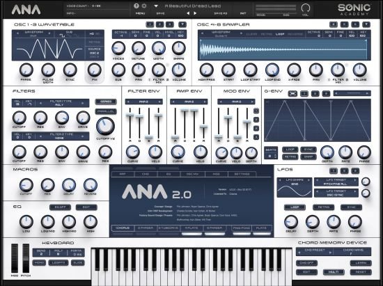 Sonic Academy ANA 2 v2.0.991 macOS