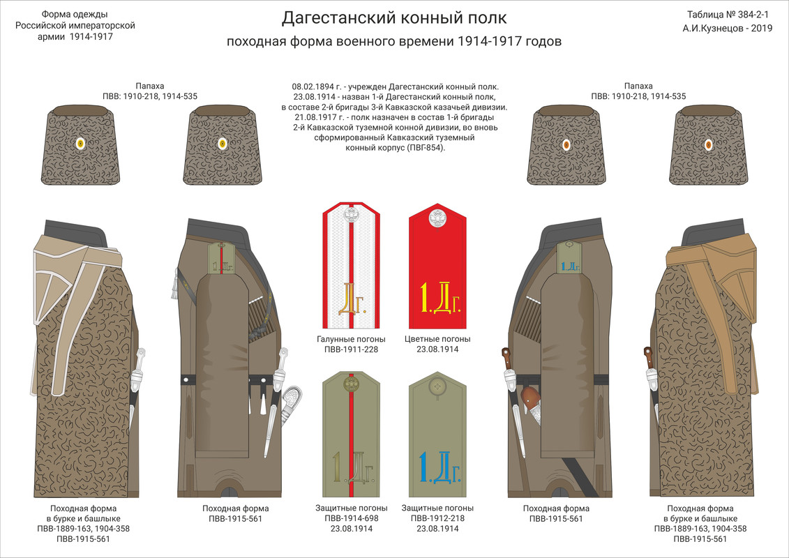 384-2-01 1-Дг Кон пох