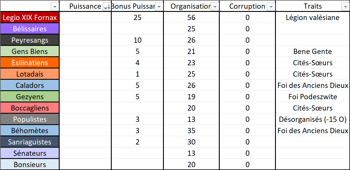 Factions-T6.png