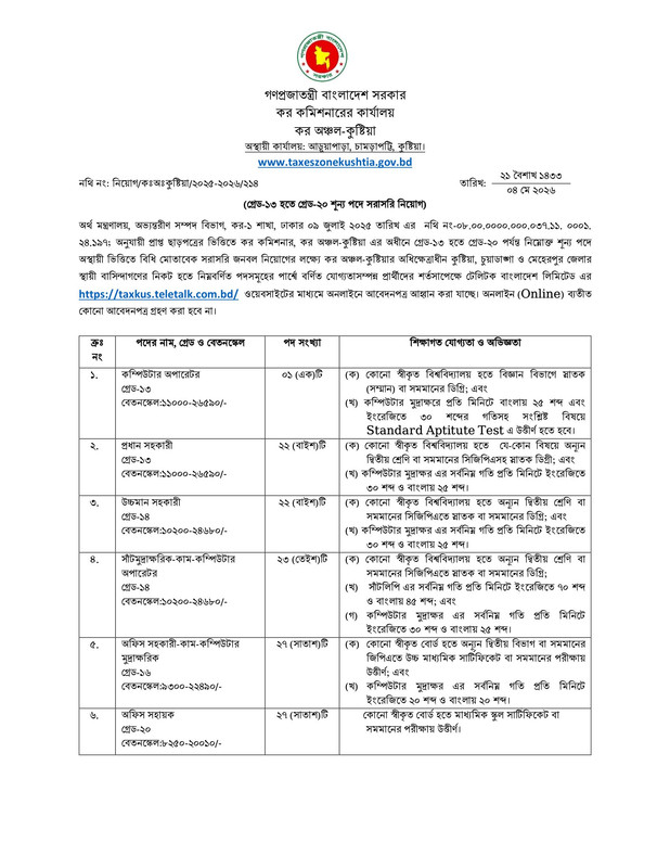 Taxes-Zone-Kushtia-Job-Circular-2026-PDF-1
