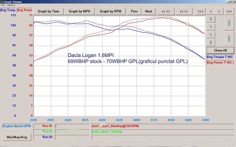 DL16MPIgpl