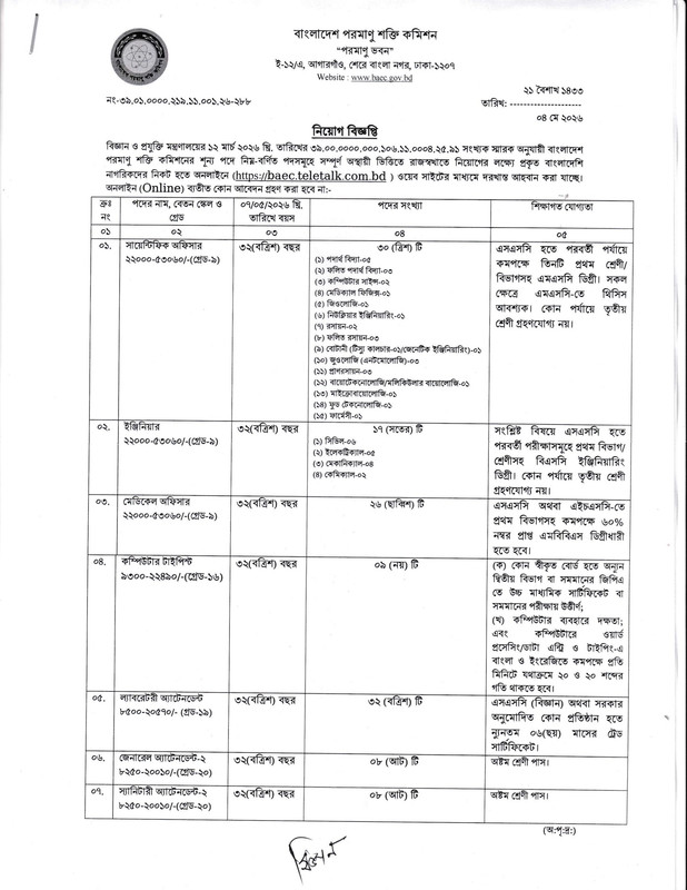 BAEC-Job-Circular-2026-PDF-1