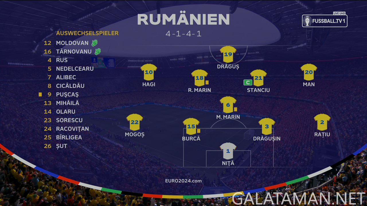 20240702-ROM-NED-EU24_1DE-4K.ts_snapshot_06.49.331