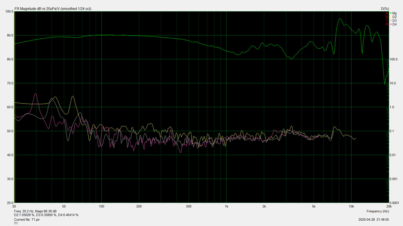 Byerdynamic T1 1st gen - Pagina 3 T1-FR-D