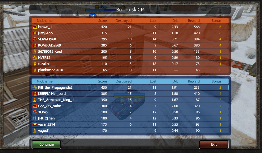 Destabilised-vs-Rapid-Fore.png