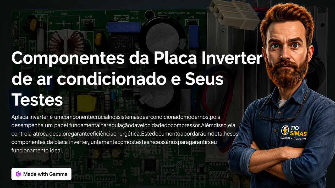 COMPONENTES DA PLACA