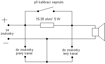 4290_impedance_mereni
