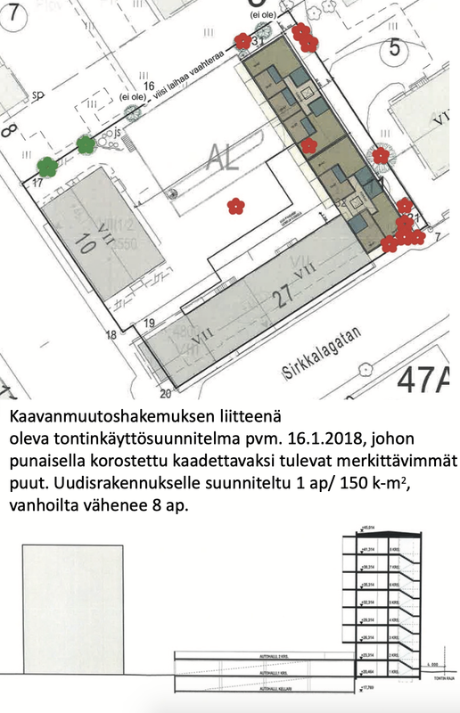 Kuva