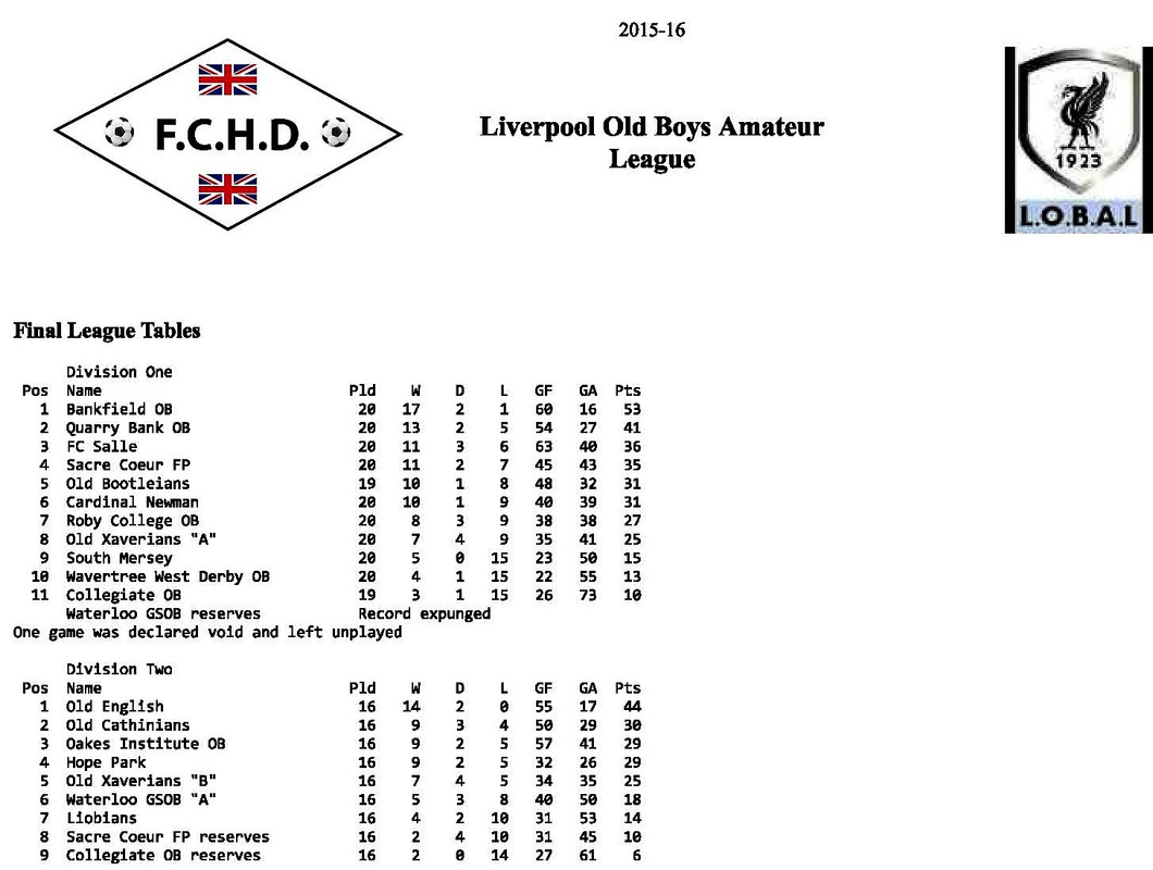 Old Bootleians Final Season 2015_16-page-001