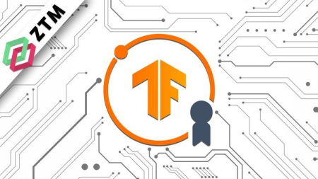 TensorFlow Developer Certificate in 2021: Zero to Mastery