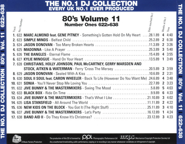 26/02/2023 - Mastermix - Number 1s Collection 1980s (11CD) (320) BY FABIODJ13 !!! R-9454930-1480868861-2444