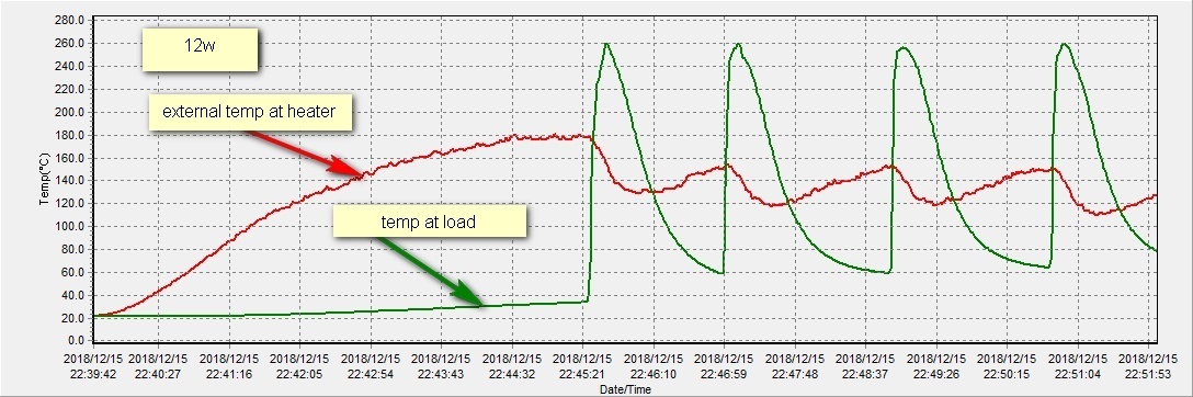 g43-temp-test-12w-ext-heater.jpg