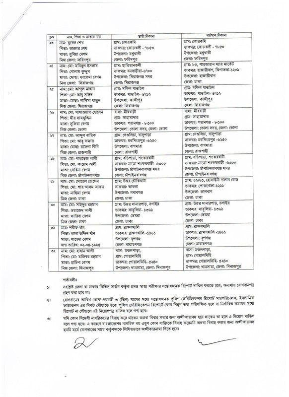 Islamic-Foundation-Job-Appointment-Letter-2026-PDF-3