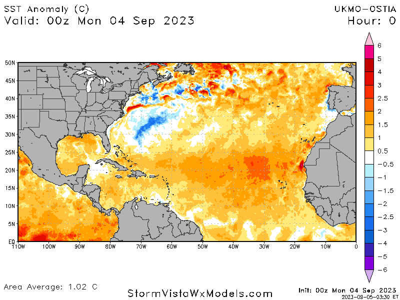 Sep-5-Atl-SST.png