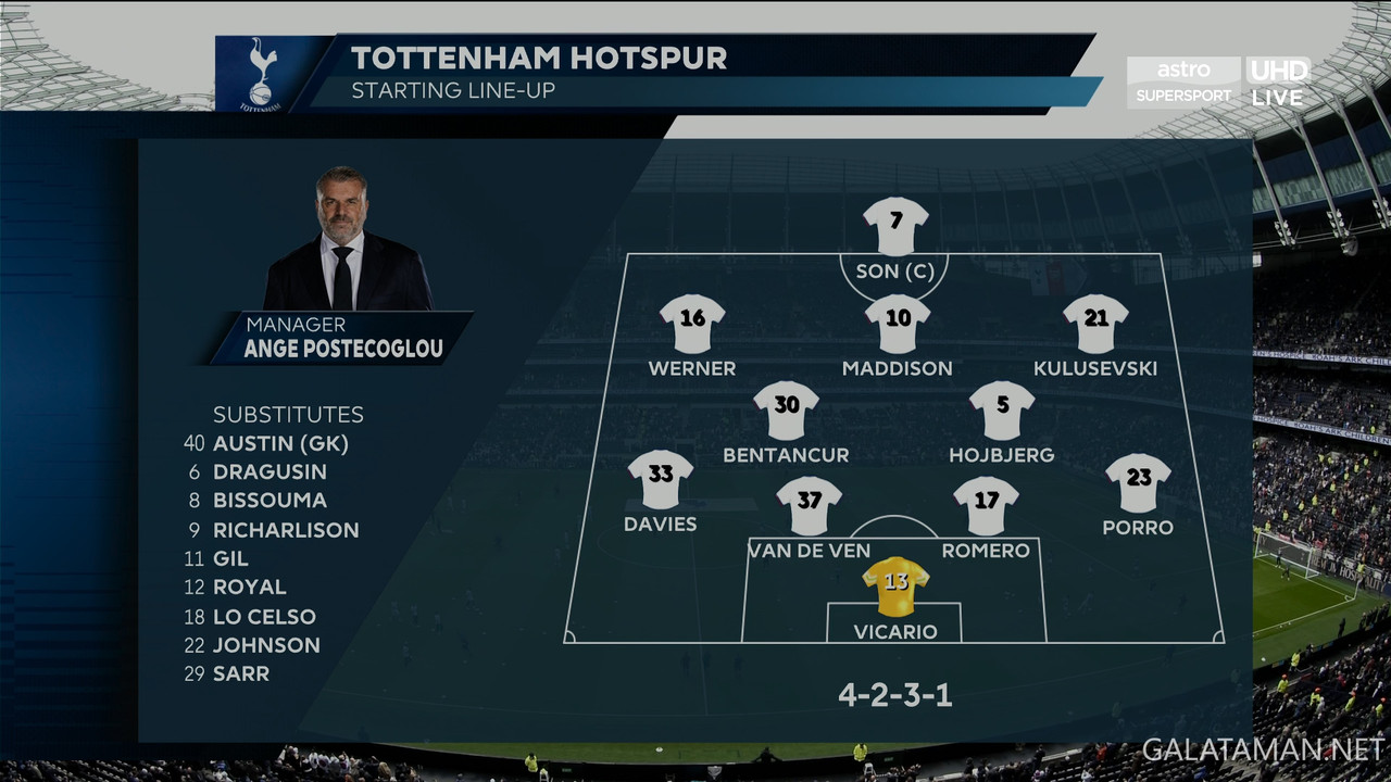 20240428-TOT-ARS-EPL_0EN-4K.ts_snapshot_10.27.015