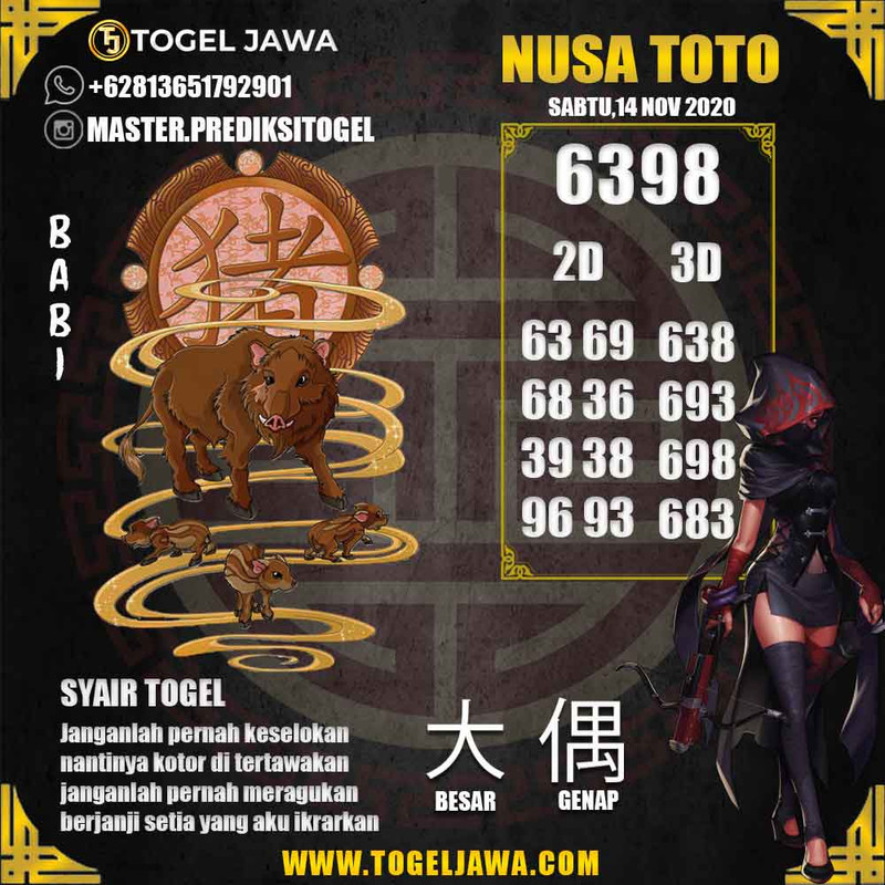 Prediksi NusaToto Tanggal 2020-11-14