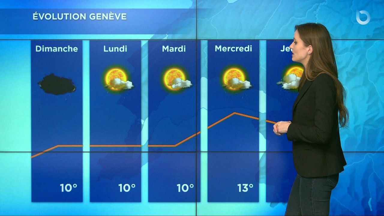 03.05 - 19.55.00 - La météo. Les nouvelles du ciel présentées par Ell....ts_snapshot_09.53.535