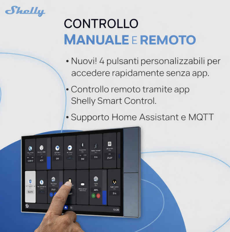 Shelly Wall Display XL modalita uso